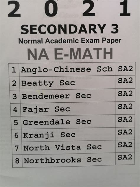 Secondary 3 Normal Academic Maths Exam Papers