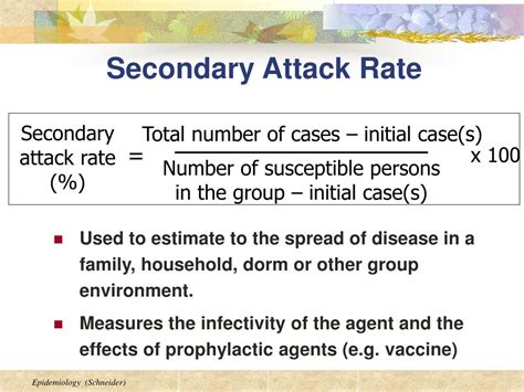 Secondary Attack Rate Formula