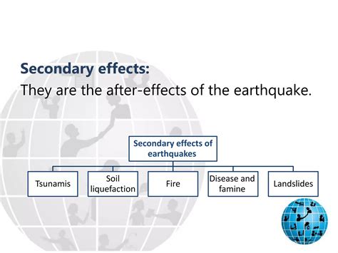 Secondary Effects Definition