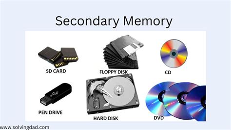 Secondary Memory Of Computer