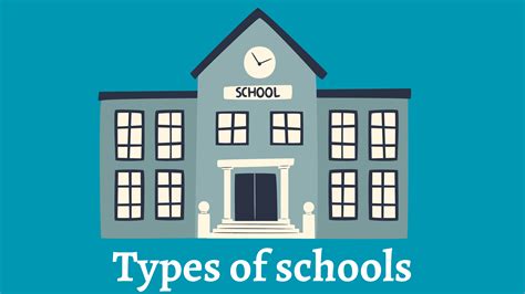 secondary school type