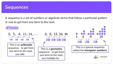 Secondary Sequences And Series Resources Primary Resources Number Sequences - Primary Resources Number Sequences