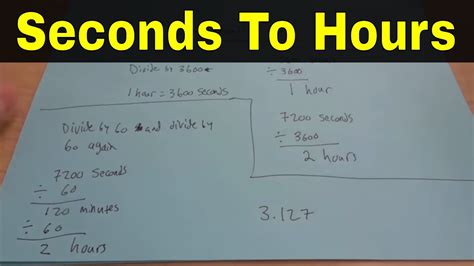 Seconds In 8 Hours