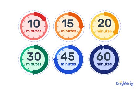 Seconds To Minutes