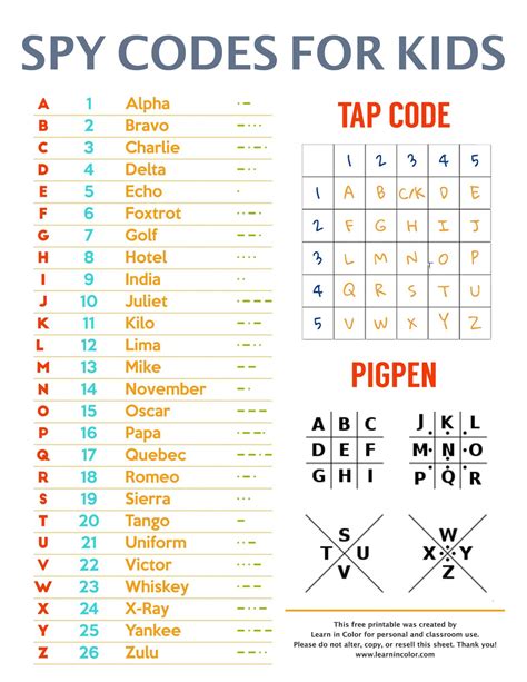 Secret Codes For Kids 10 Amazing Ciphers To Writing Code For Kids - Writing Code For Kids