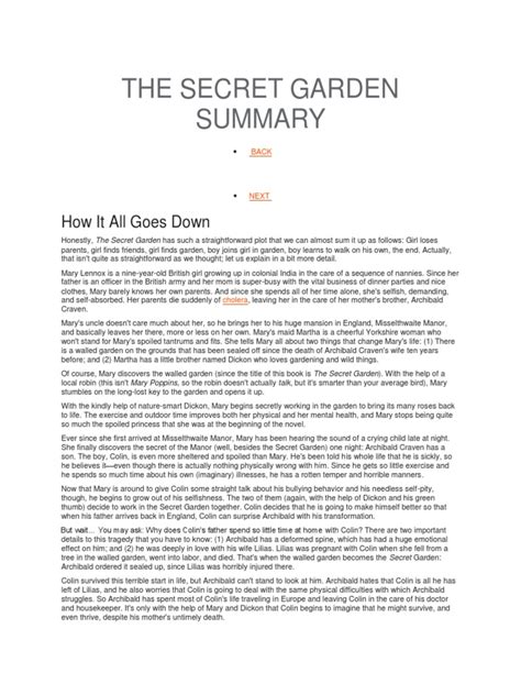 Secret Garden Summary