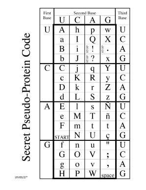 Secret Pseudo Protein Code Answer Key