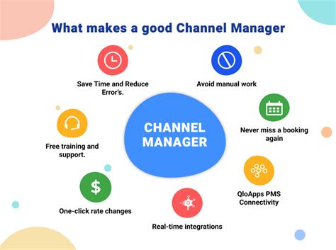 Secrets For Channel Managers