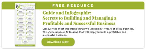 Secrets Of Successful And Profitable Salons Revealed