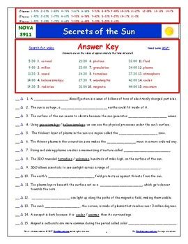 Secrets Of The Sun Worksheet Answers   Healthy Sun Habits Ages 8 10 - Secrets Of The Sun Worksheet Answers