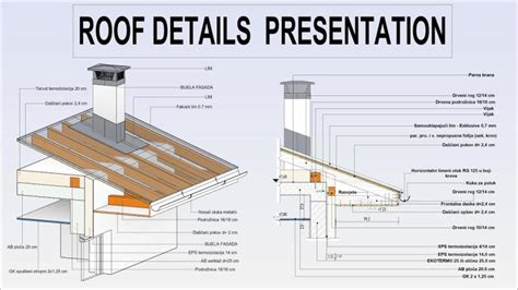 Section 07515 Roof Specification And Details