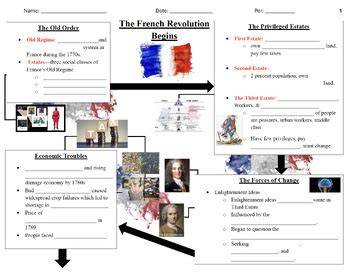 section 1 french revolution begins answers