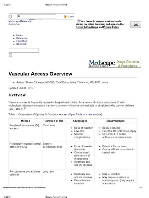 Section 12 Vascular Access For Hemodialysis American