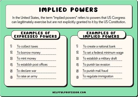 Section 3 Implied Powers Answers
