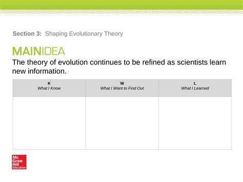 Section 3 Shaping Evolutionary Theory