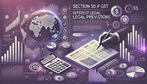 Section 50 Of Gst Act