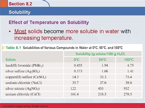 section 8 2 solubility and concentration
