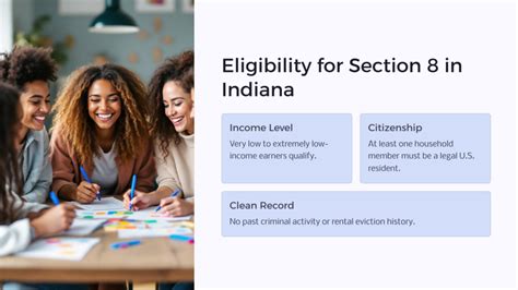 section 8 indiana