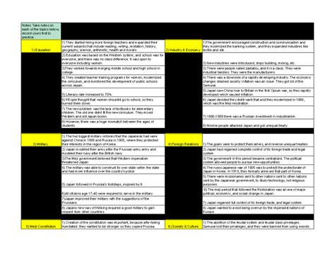 Read Online Section 1 Notetaking Study Guide Japan Modernizes 