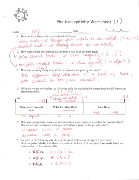 Read Online Section 5 Electronegativity And Polarity Answers 