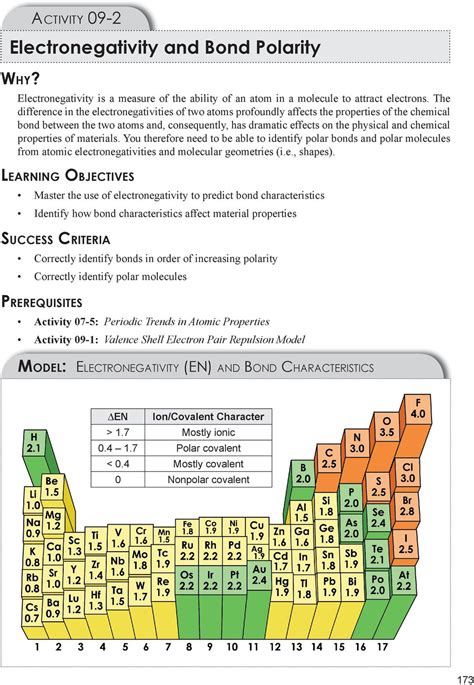 Read Online Section 5 Electronegativity And Polarity Answers 