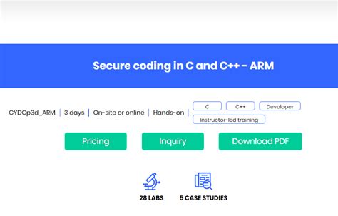 Secure Coding In C And C Sei Series In Software Engineering