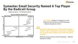Read Online Secure Email Gateway Market Quadrant 2016 
