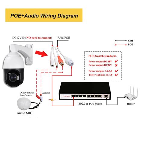Security Camera Wiring Schematic