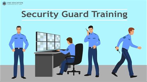 Security Guard Training Course In India