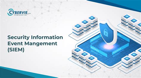 Security Information And Event Management Siem Implementation Network Pro Library 1st Edition By David R Miller Shon Harris Allen Harper Stephen Vandyke 2010 Paperback