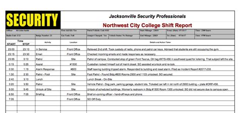 Security Officer Log Sheet Sample