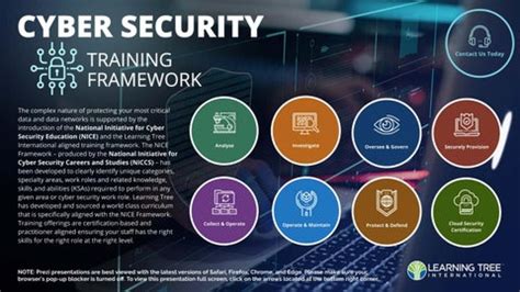 Download Security Training Guide 