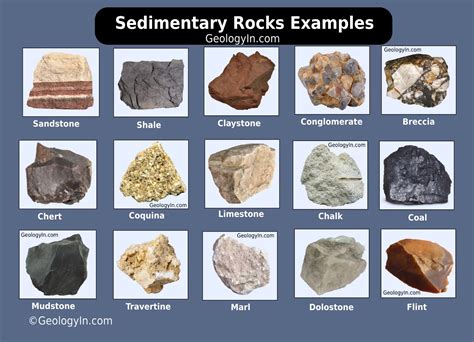 Sedimentary Rocks