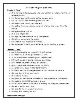 Read Online Seedfolks Chapter Summary 