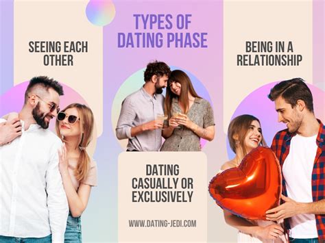 seeing each other too much dating