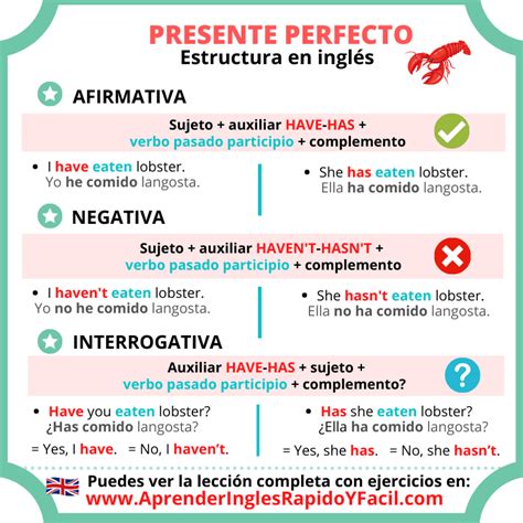 Seen En Presente Perfecto