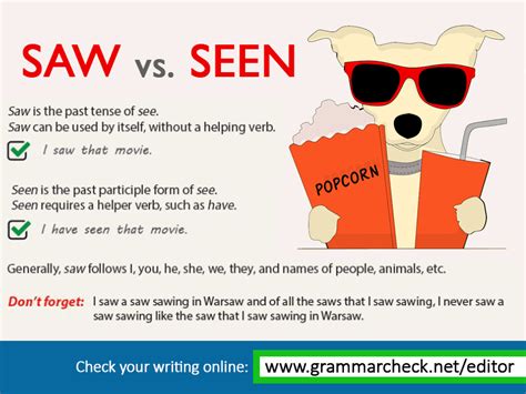 Seen Vs Saw Grammar Differences When To Use Saw As In Seen - Saw As In Seen