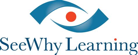 Seewhy Learning Login