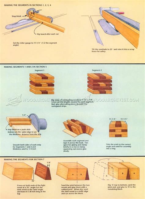 segmented woodturning pen plans