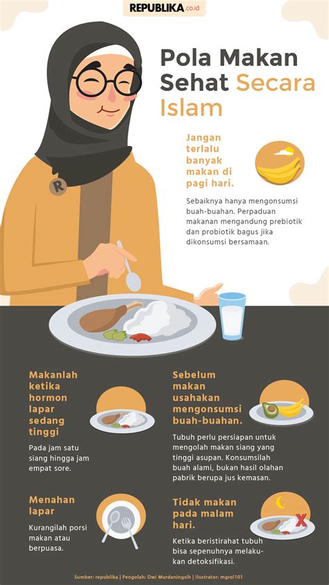 sehat dalam islam
