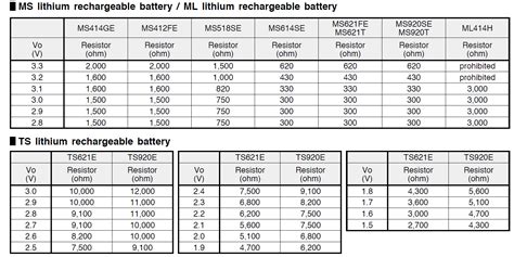 Full Download Seiko Watch Battery Guide File Type Pdf 