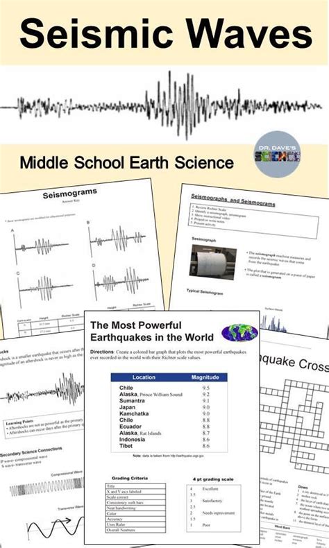 Seismic Waves Worksheets Lesson Worksheets Seismic Waves Worksheet - Seismic Waves Worksheet
