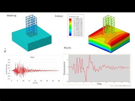 Read Online Seismic Analysis Tutorial Abaqus 