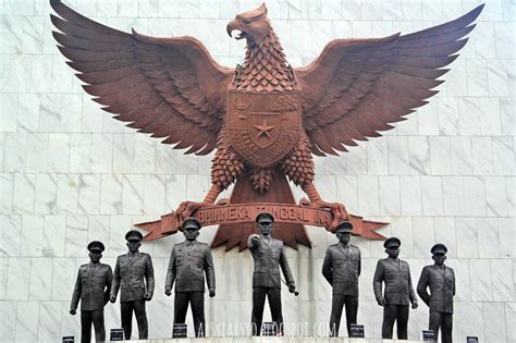 sejarah apa saja yang ada di indonesia