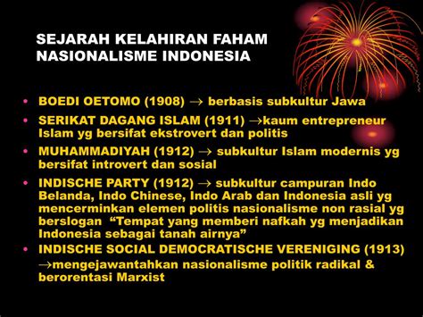 sejarah kelahiran paham nasionalisme indonesia