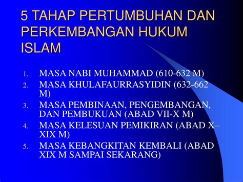 sejarah perkembangan hukum islam di indonesia