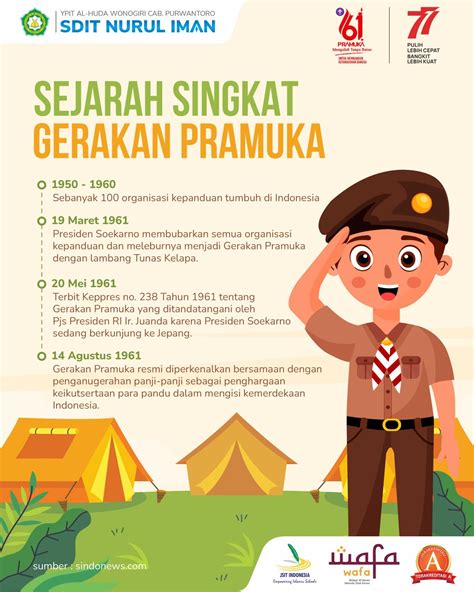 sejarah pramuka di indonesia singkat