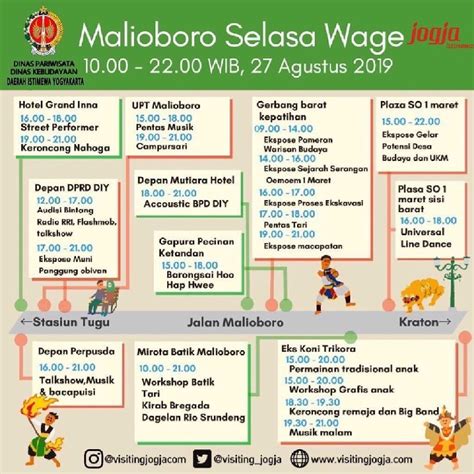 selasa wage