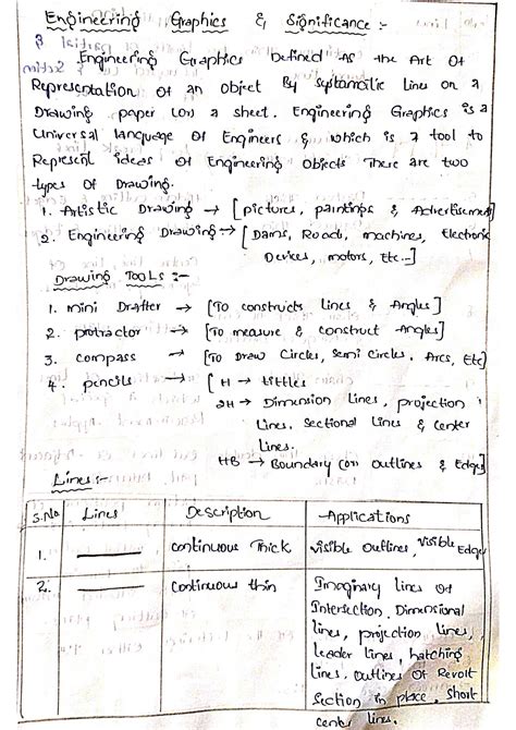 Selected Examples From Basic Engineering Circuit Analysis