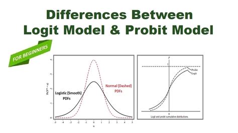 Read Online Selection Bias In Linear Regression Logit And Probit Models 